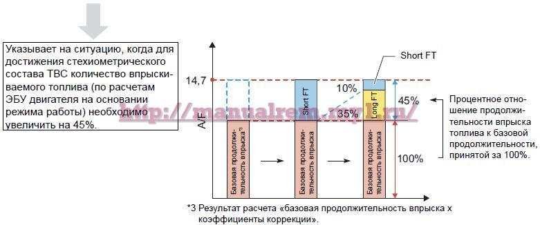 Как сделать приспособление для курения из чего бы то ни было Как выйти в Астрал? Мой опыт и несколько способов, как это